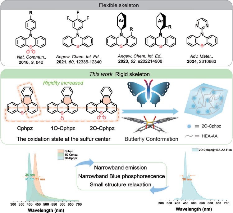 1744100752328061.jpg 微信圖片_20250408162250.jpg