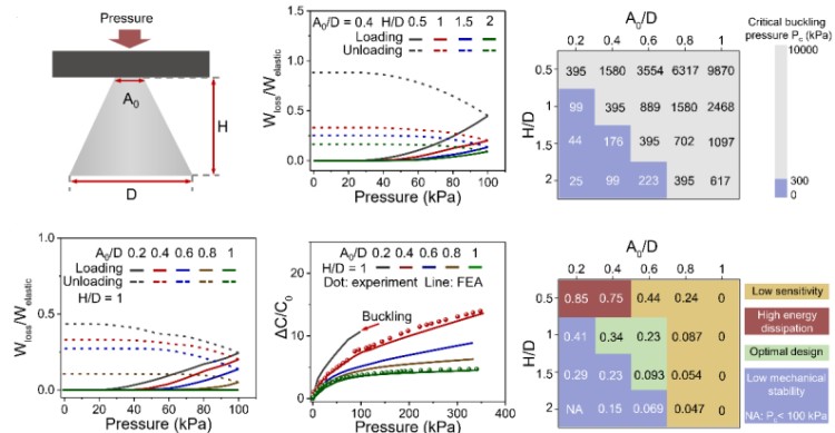 1745992940627776.jpg 微信圖片_20250430140057.jpg