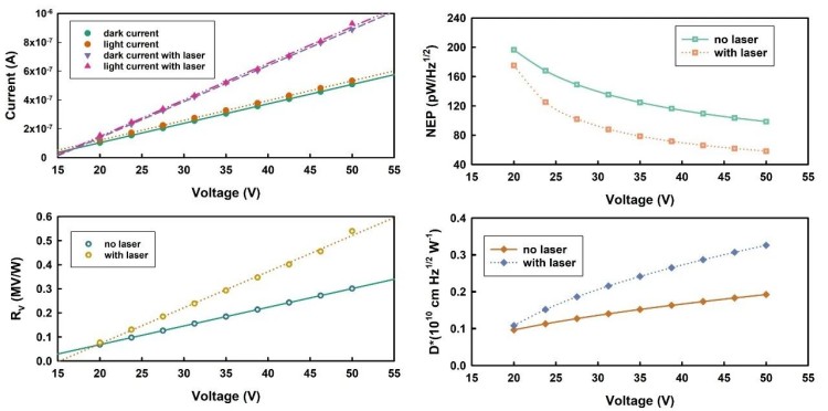 1745994260185081.jpg 微信圖片_20250430142258.jpg